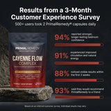 PrimalRemedy Flow Complex - Cayenne Pepper Softgels